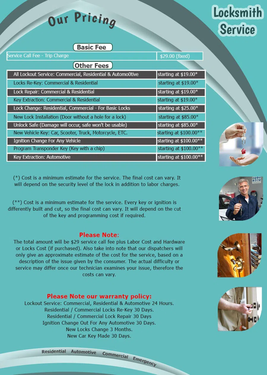 Father Son Locksmith Shop Homestead, FL 305-307-5760